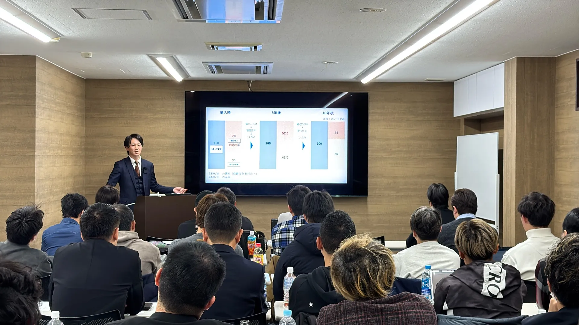 不動産・金融セミナー開催